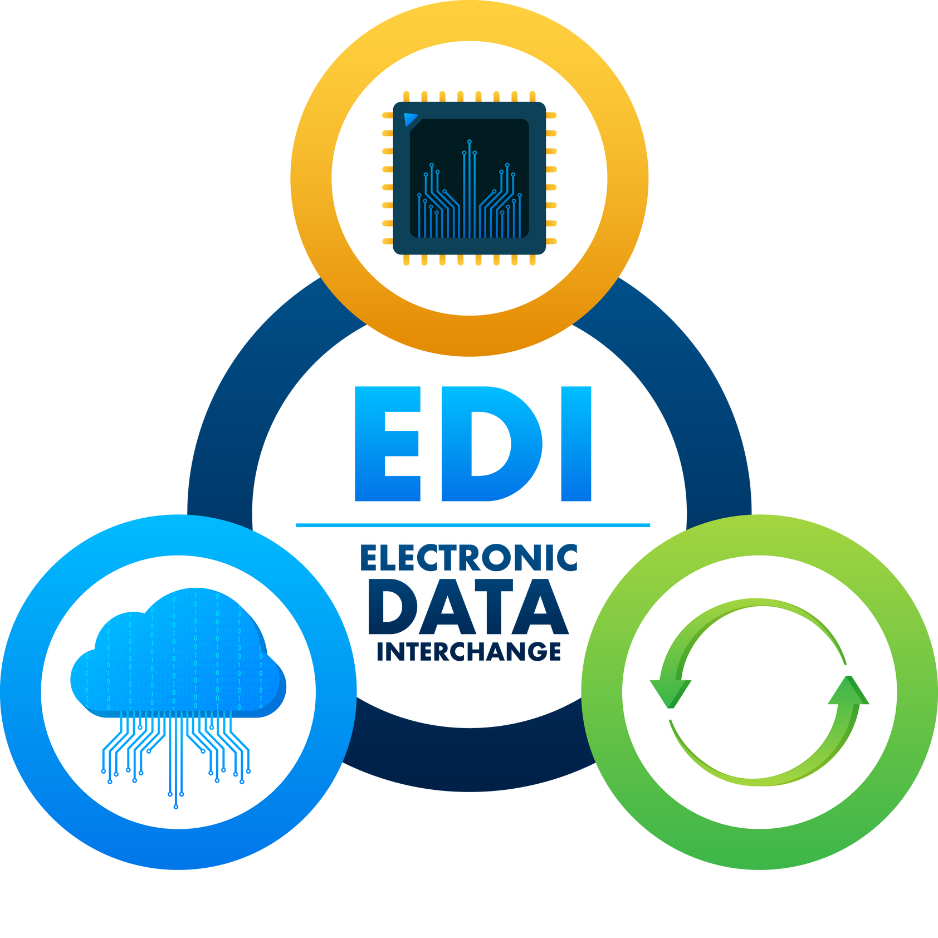 EDI electronic data interchange