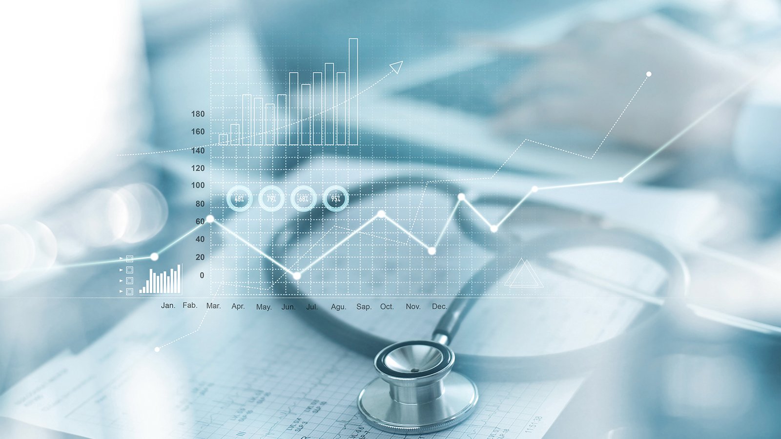 This image is about Revenue Cycle  optimization